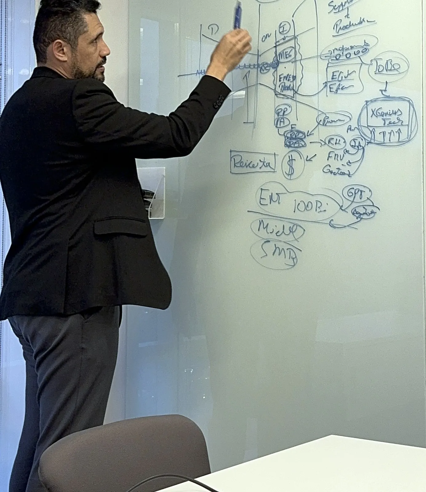 Vagner Campos desenhando a arquitetura de um sistema em um quadro de vidro